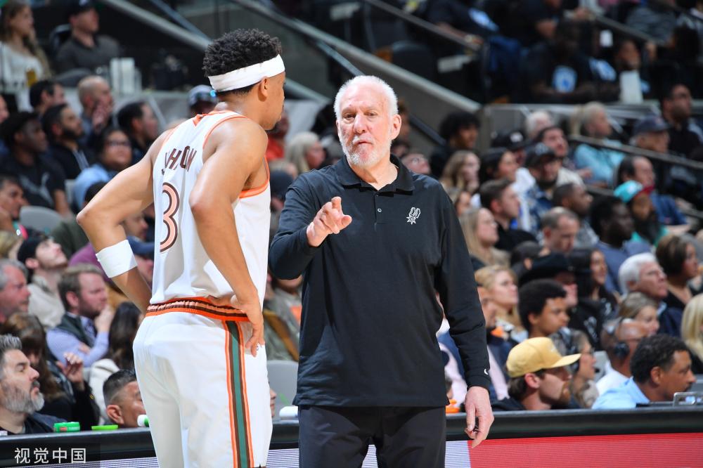 地区的运动 地区的运动